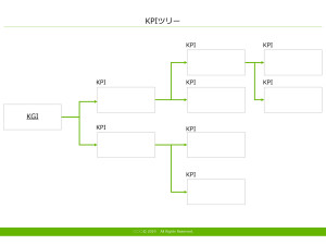 KPIツリー テンプレート（PowerPoint形式）