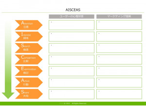 AISCEAS テンプレート　ダウンロードページ