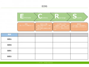 ECRS テンプレート（PowerPoint形式）