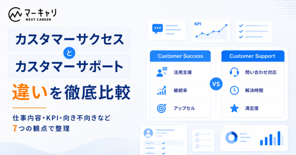 カスタマーサクセスとカスタマーサポートの違いとは？7つの視点で徹底比較